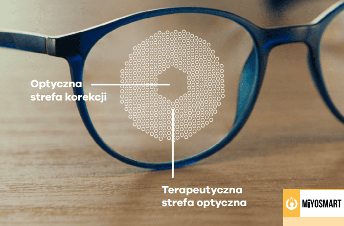 Okulary dla dzieci — MIYOSMART